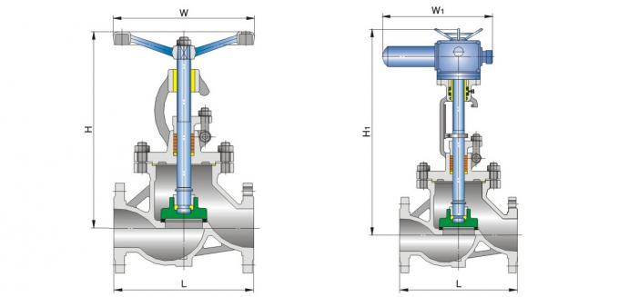 Le robinet d'arrêt sphérique industriel de vacarme dimensionne Pn16 de dessin